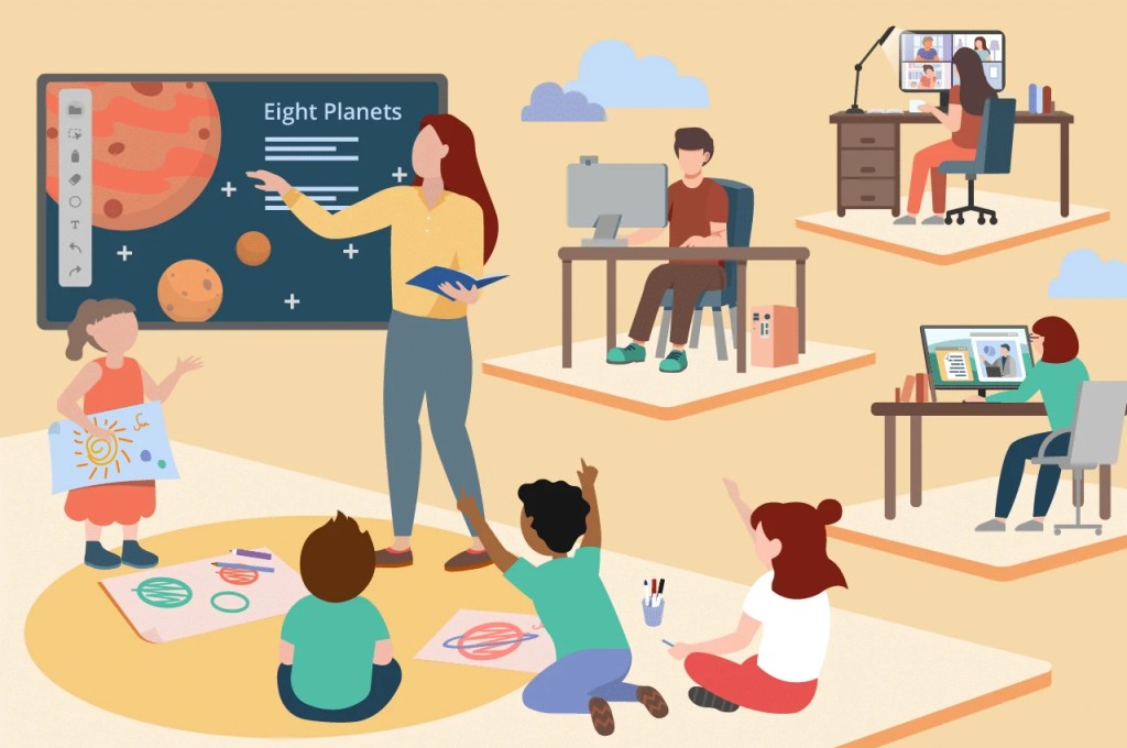 Blended Learning Communities: Where Technology and Education&nbsp;Meet