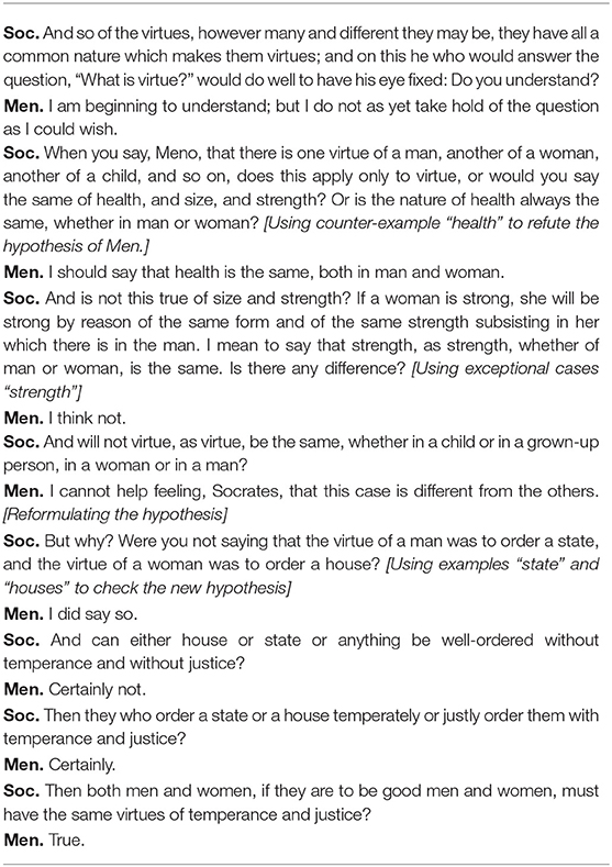 The Power of the Socratic Method: Revolutionizing Education in Diverse&nbsp;Settings