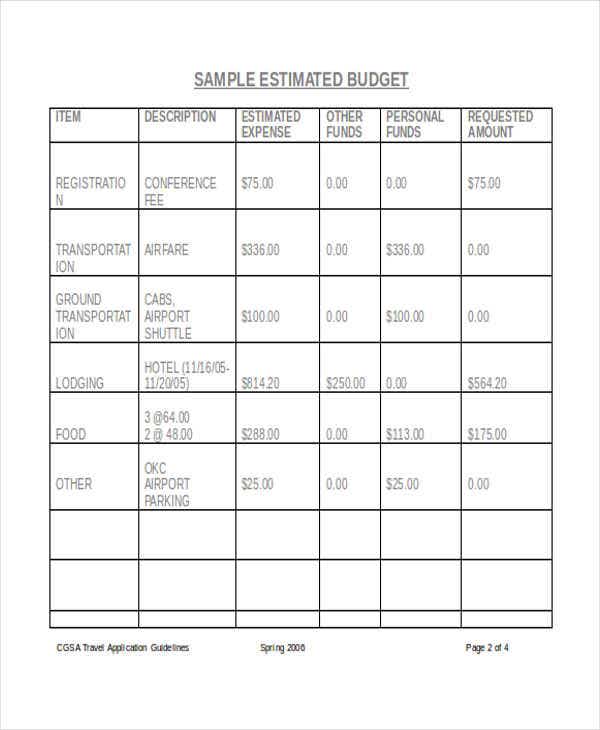 10 Tips for Financial Planning on Extended Trips or Gap&nbsp;Years