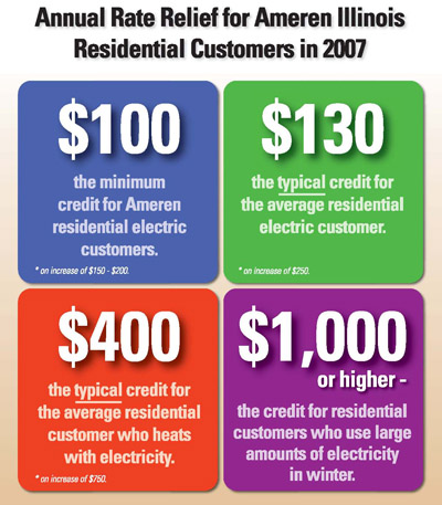 The Importance of Transferable Credits in Alternative&nbsp;Education
