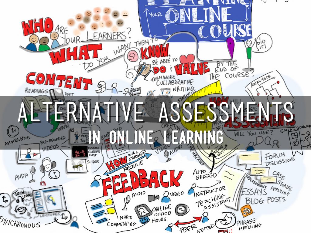 Assessing Progress in Unschooling: Creative Alternatives to Traditional&nbsp;Testing