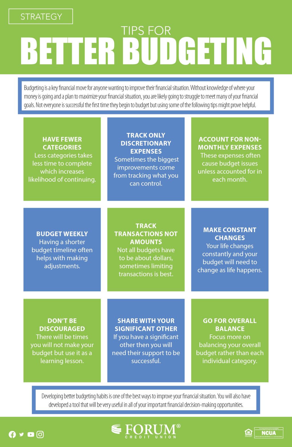 Mastering Budgeting: Tips to Manage Your Finances Effectively
