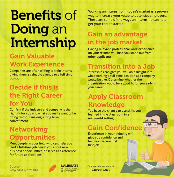 “Unlocking the Power of Internships and Volunteer Work for Students’ Career&nbsp;Growth”