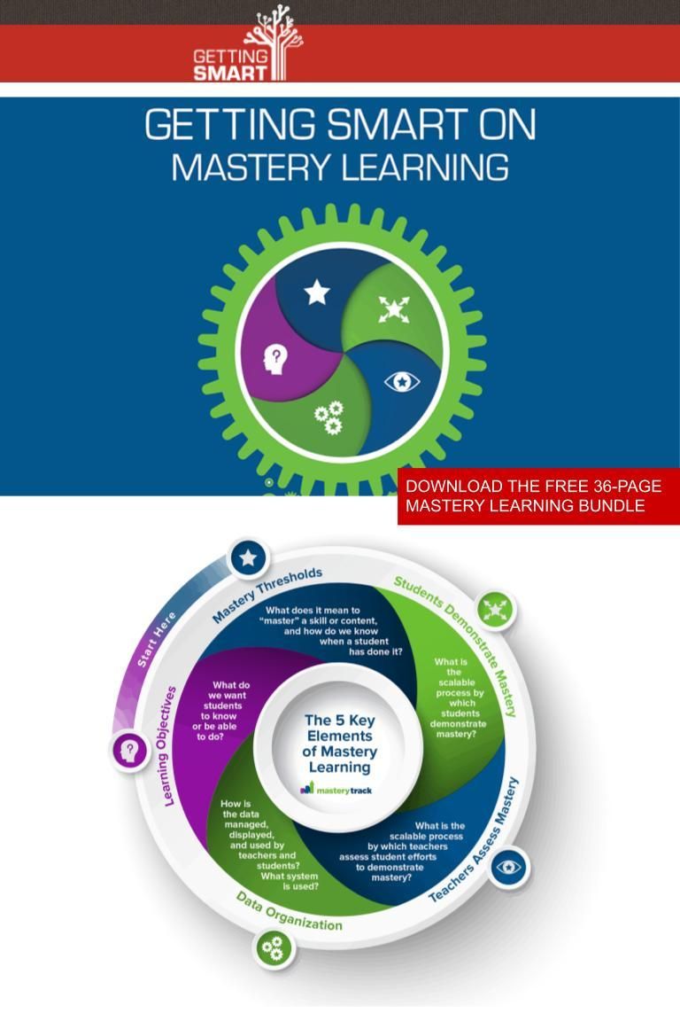 8 Reasons Why Mastery Learning Should be Implemented in All&nbsp;Schools