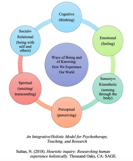 Alternative Education on the Rise: Homeschooling, Unschooling, Montessori, Waldorf and Democratic Schools Gain&nbsp;Popularity.
