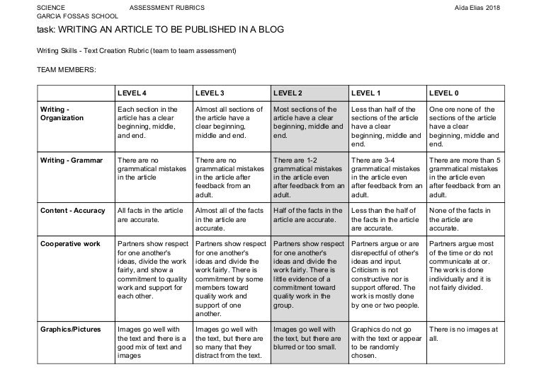 Why Rubrics Are a Game-Changer in Assessing Student&nbsp;Work