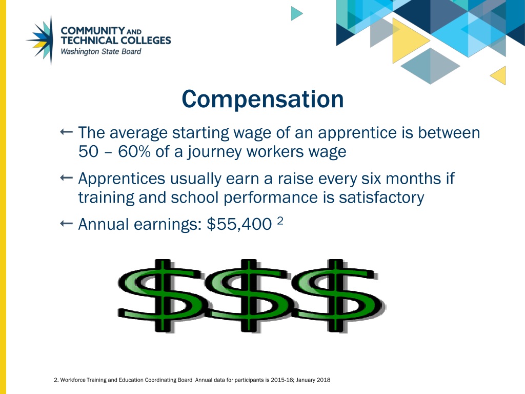 Non-traditional Apprenticeships: An Alternative Path to Success in Today’s Job&nbsp;Market.