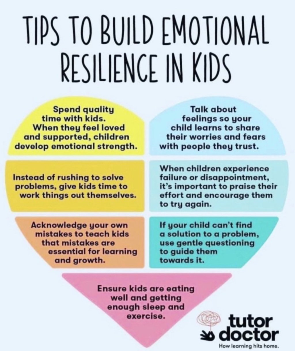 Why Social-Emotional Learning is Critical for Alternative&nbsp;Education