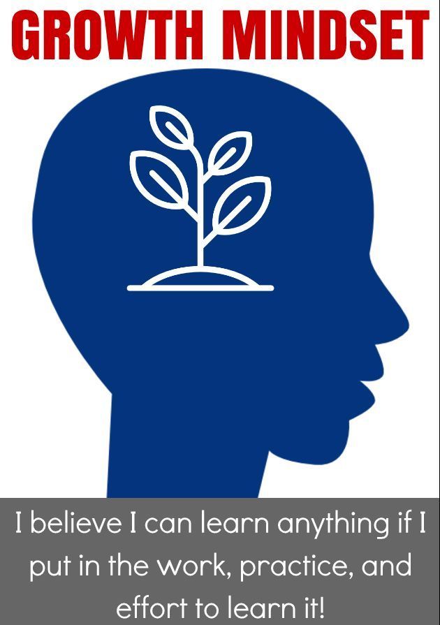 Unlocking Success in Alternative Education with a Growth&nbsp;Mindset