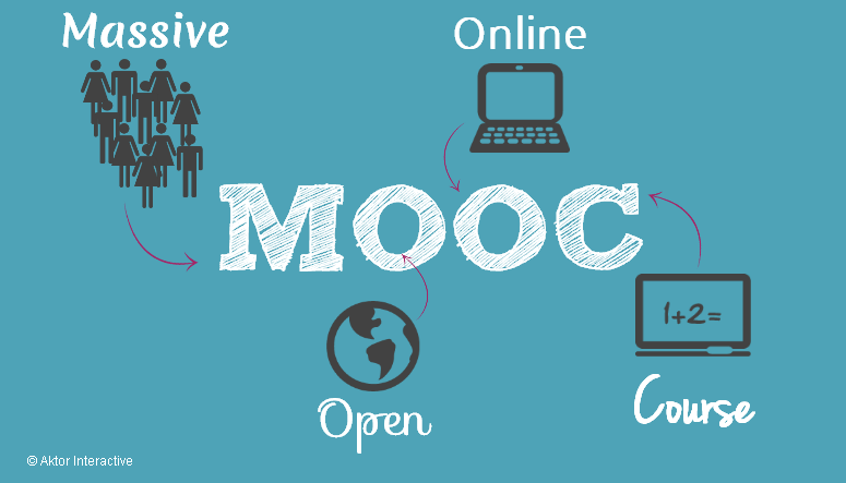 Unlock Your Potential with Massive Open Online Courses&nbsp;(MOOCs)