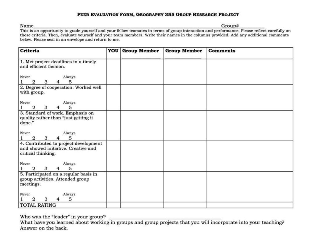 “Empower Students and Improve Outcomes with Student-Led Peer Assessment”
