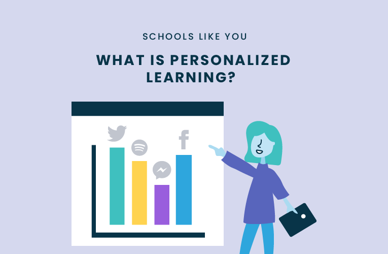 Revolutionizing Education: The Power of Personalized&nbsp;Learning