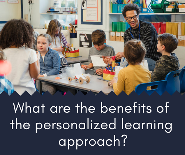 The Power of Personalized Learning: Unlocking Every Student’s&nbsp;Potential