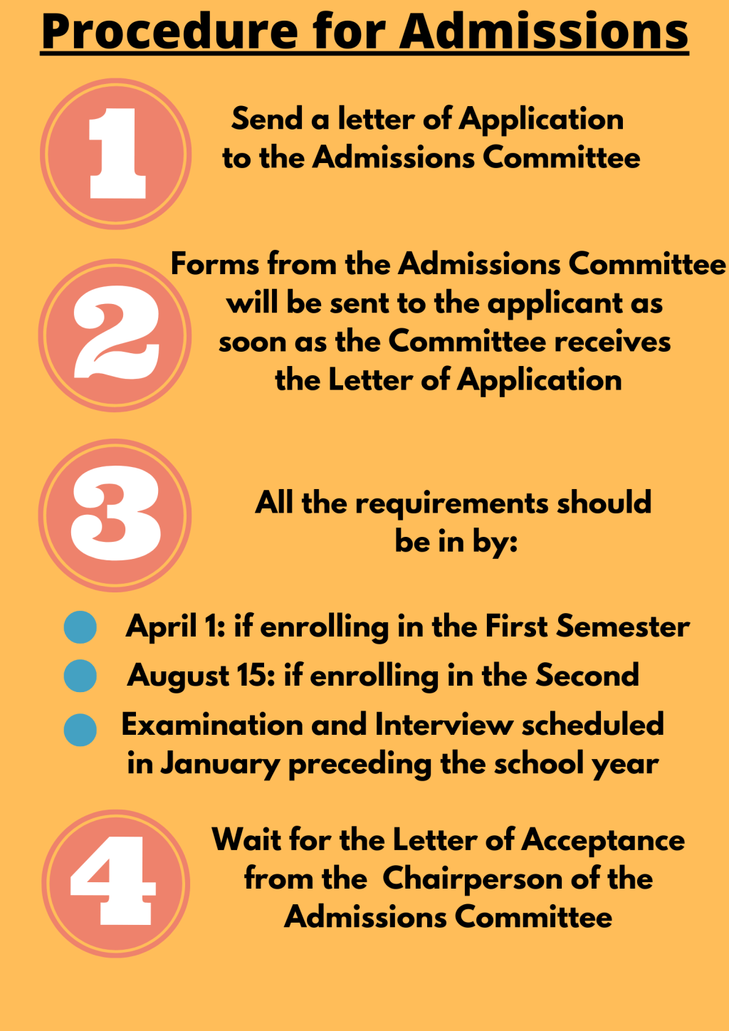 Get Ahead of the Game: Understanding Admission Requirements for Early College&nbsp;Programs