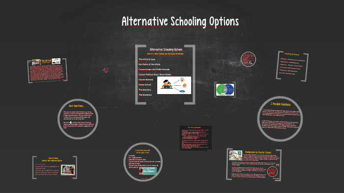 Exploring Alternative Schooling: Homeschooling, Montessori, Waldorf and Online Learning Gain&nbsp;Popularity.