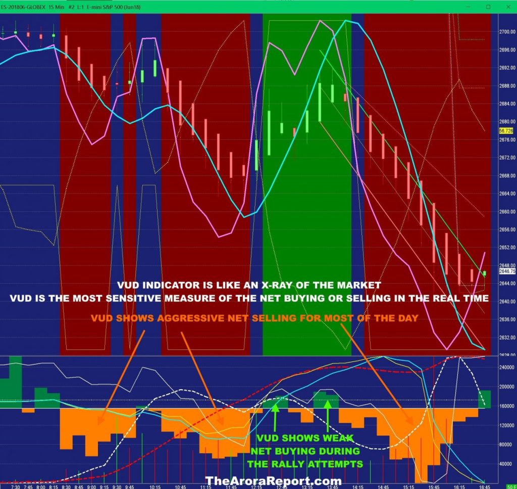 Unlocking the Secrets of Stock Market Analysis: A Guide for Alternative Schooling and&nbsp;Education
