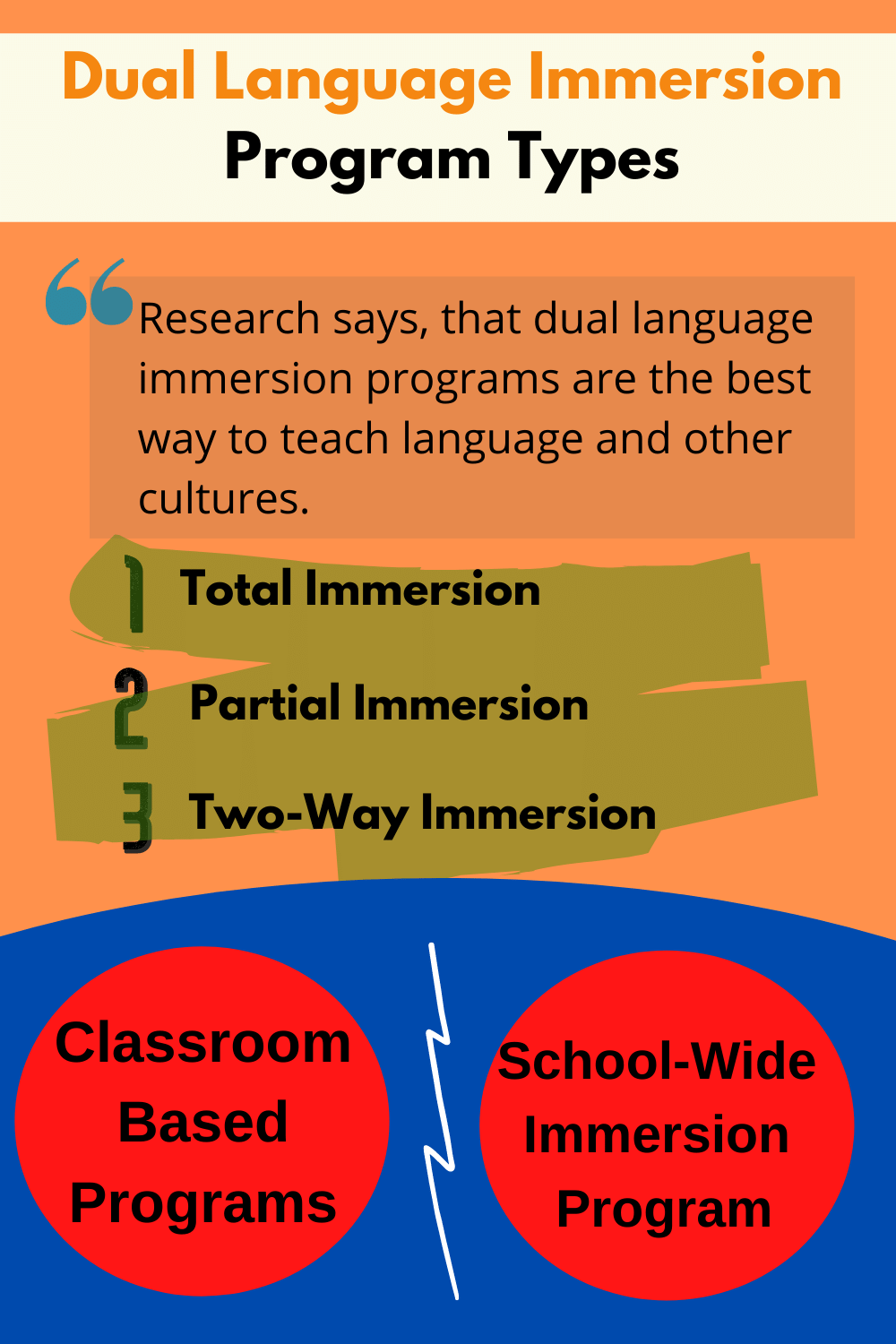 8 Language Immersion Programs to Help You Become Fluent in Your Target Language