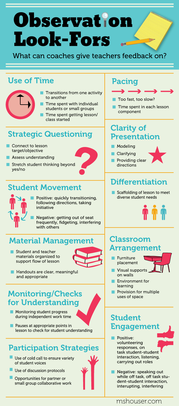 “Unlocking the Power of Teacher Feedback: Answers to Common Questions”