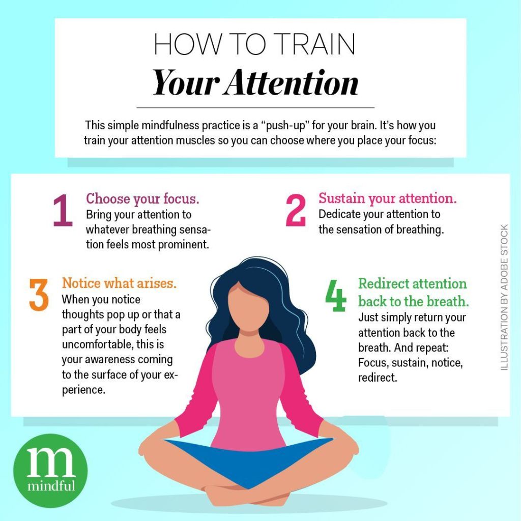 Boost Your Focus and Productivity: How Mindfulness Practices Can Help Self-Directed Learners.