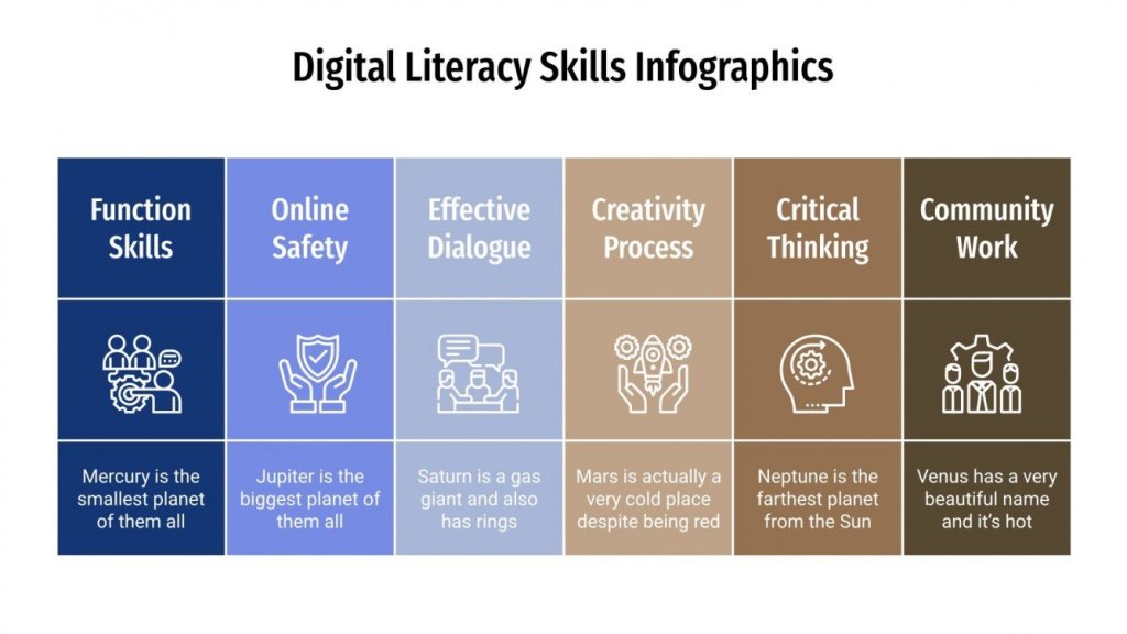 “Mastering Digital Literacy: Tips for Developing Your Skills and Having Fun Along the&nbsp;Way”