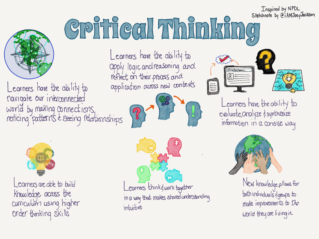 Alternative schools promote critical thinking and problem-solving skills development in learners.