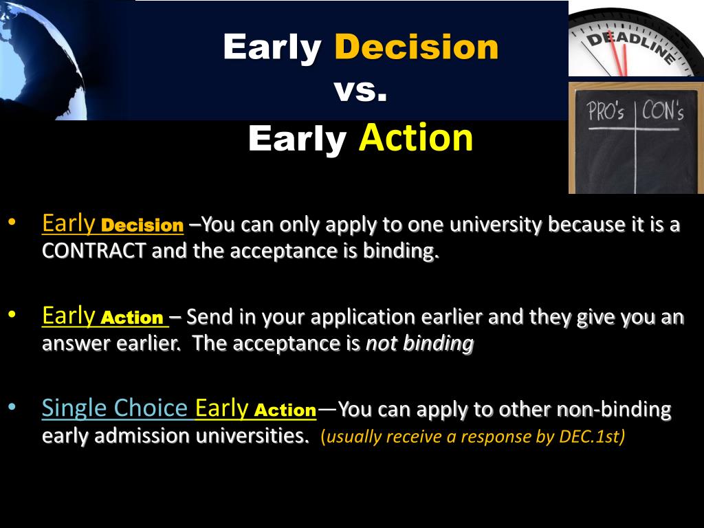 Navigating Early Decision and Early Action: Choosing the Right Path to College&nbsp;Acceptance