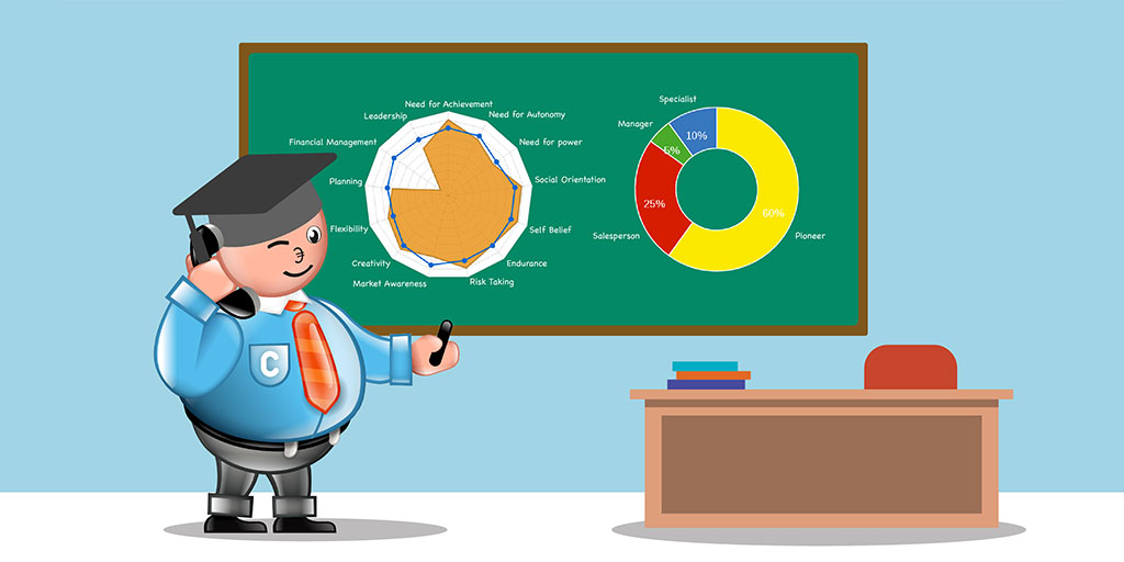 Entrepreneurship and Financial Literacy: The Winning Combo for Alternative Education&nbsp;Programs