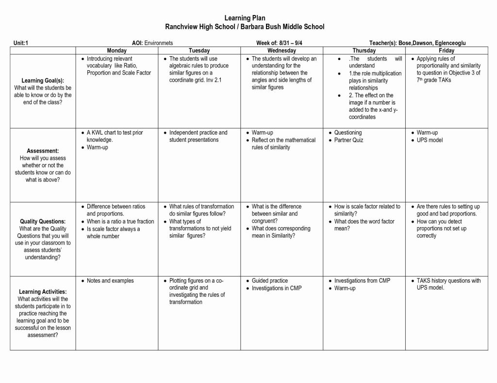 Unlocking Student Potential: A Comprehensive Guide to Personalized Learning Plans