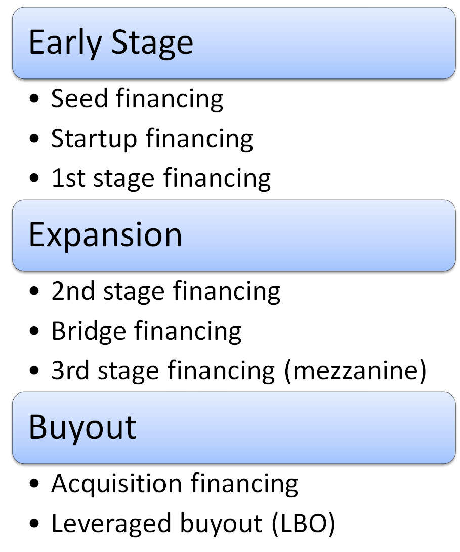“Unlocking Funding Opportunities: Supporting Facility Expansion and Renovation in Alternative Education”