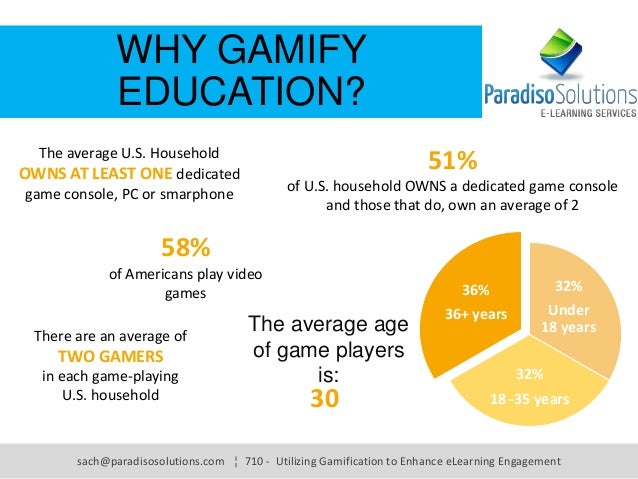 Is Gamification Really the Ultimate Solution to All Your Educational&nbsp;Woes?