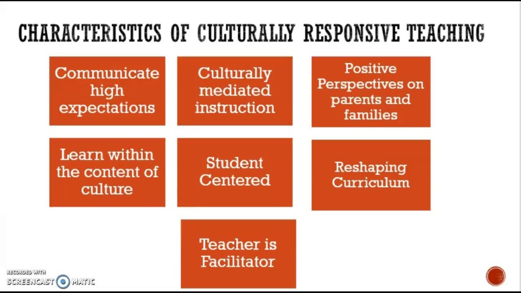 Balancing Personalization and Cultural Responsiveness: The Paradox in Education&nbsp;Settings