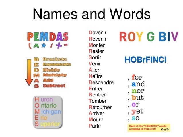 “Unlock Your Memory Potential with Mnemonics: The Secret to Easier Learning!”
