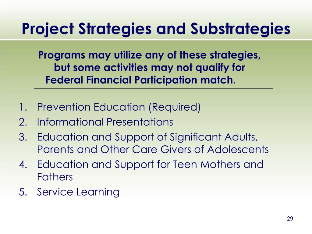 “Thriving in Group Projects: Strategies for Introverts and Extroverts&nbsp;Alike”