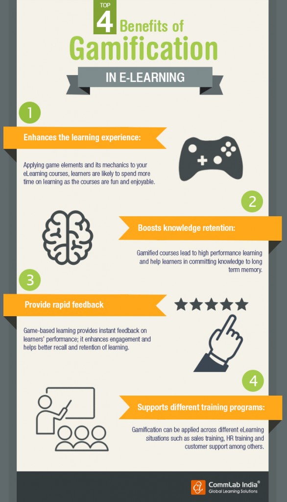Gamify Your Way to Better Learning: An Overview of Gamification in&nbsp;Education