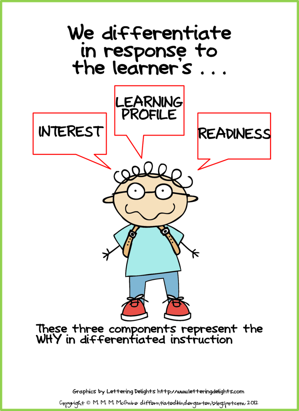 Differentiated Instruction: Meeting Diverse Learners’ Needs with Personalized&nbsp;Learning