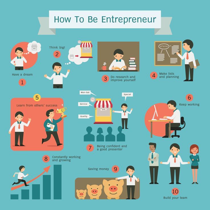 Teaching Entrepreneurship Skills on the Road: Nurturing Young Entrepreneurs through Experiential Learning and Real-World&nbsp;Experiences