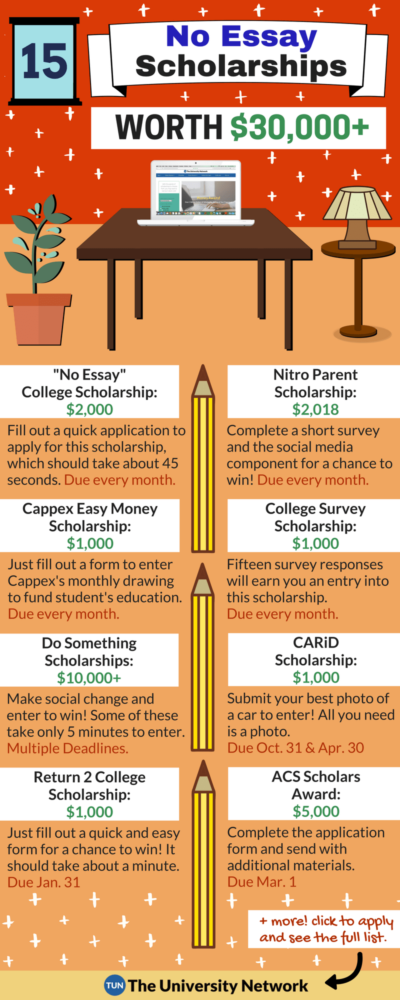 Unlocking Opportunities: Scholarships Make Alternative Schooling Accessible