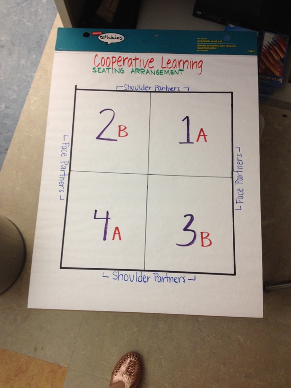 Unlocking the Power of Collaboration: A Comprehensive Guide to Cooperative&nbsp;Learning