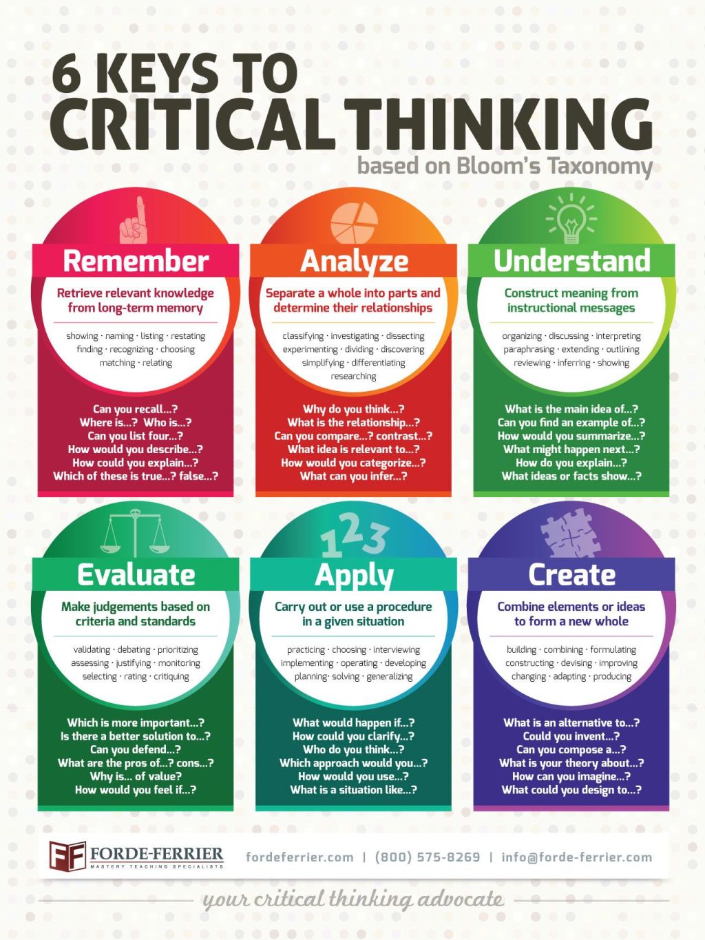 “Alternative Education: Cultivating Critical Thinkers for an Ever-Changing&nbsp;World”