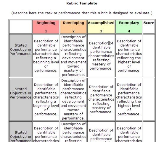 Unlocking Student Success: Harnessing the Power of Rubrics in&nbsp;Grading