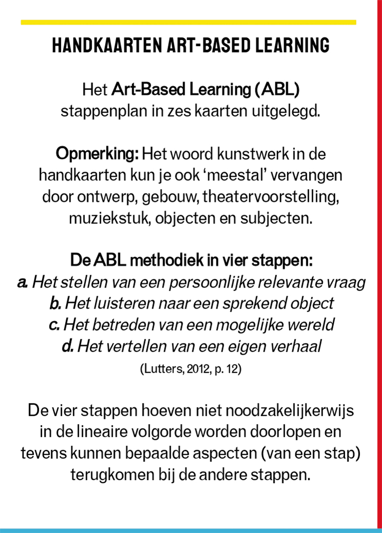 Unlocking Creativity and Empowering Students: The Power of Art-Based Learning