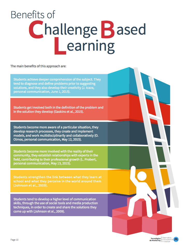 Island-Based Education: Unlocking Creativity and Sustainability in Serene&nbsp;Settings