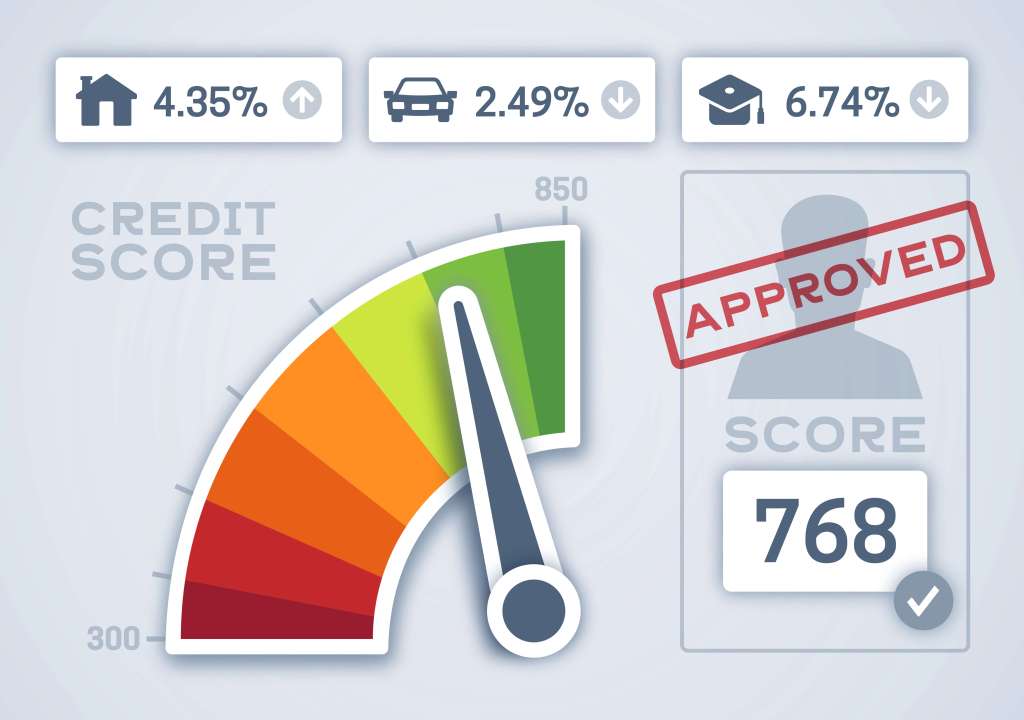 Breaking Free from the Tyranny of Credit Scores: Embrace Life Beyond&nbsp;Numbers