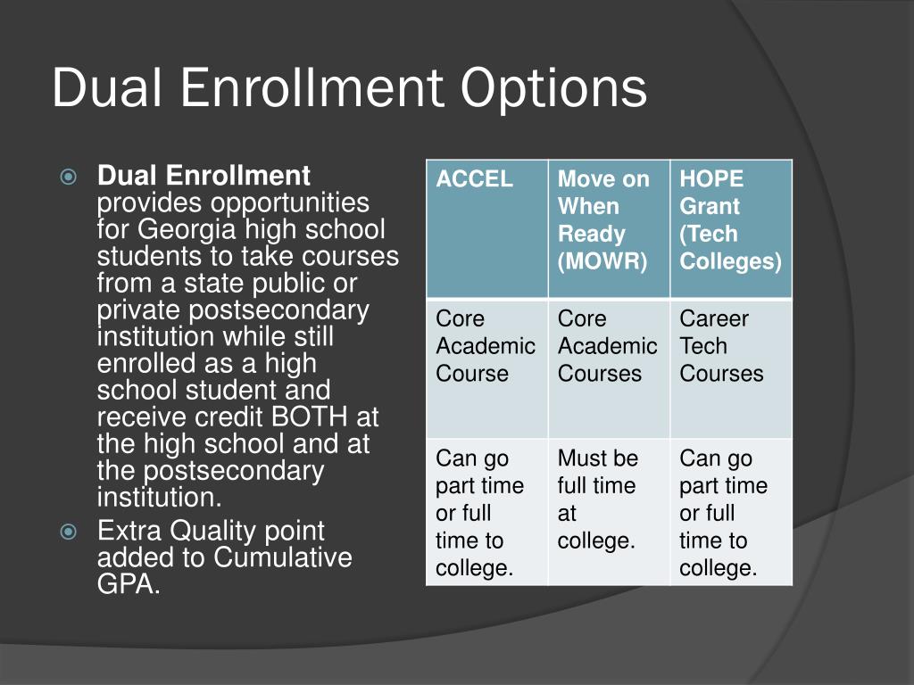 Navigating the Transferability Maze: Ensuring Dual Enrollment Credits&nbsp;Count