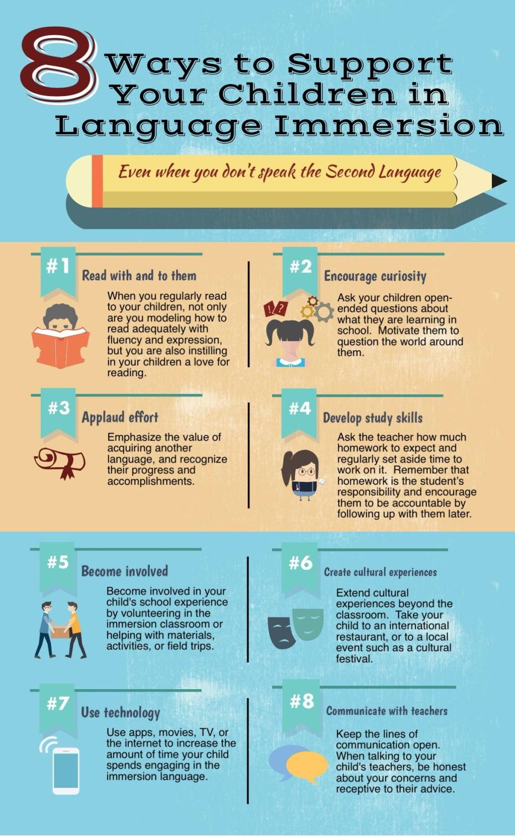 Unlocking the Power of Multilingualism: Language Immersion&nbsp;Programs