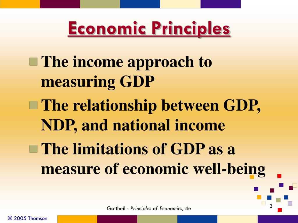 Unveiling the Economic Insights: Key Principles and Theories to Understand Our World