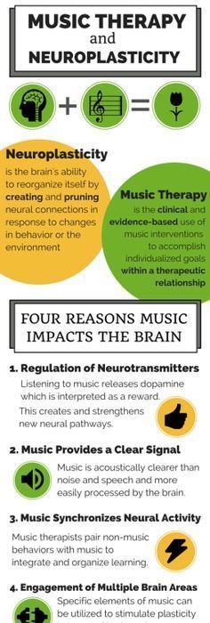 “Unlocking the Fast Lane: Accelerated Learning Strategies for Maximum&nbsp;Success”