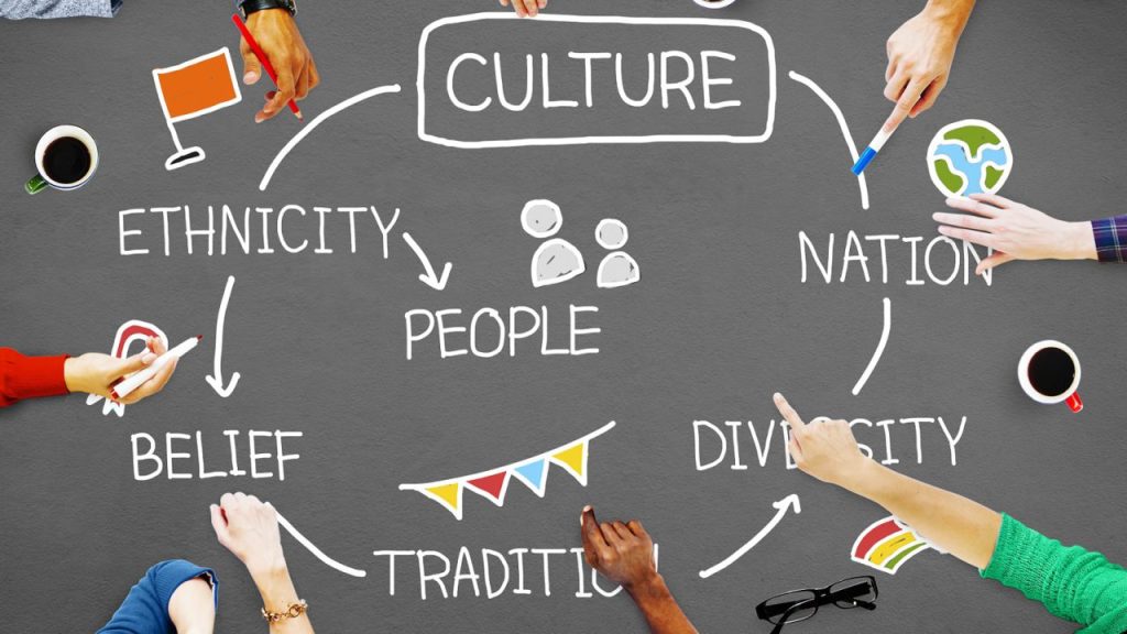 Unveiling the Strengths of Rural Education: A Pathway to Well-Rounded&nbsp;Success