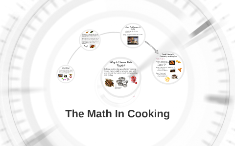 Unleashing the Power of Math: How Numbers Shape Our Everyday&nbsp;Lives