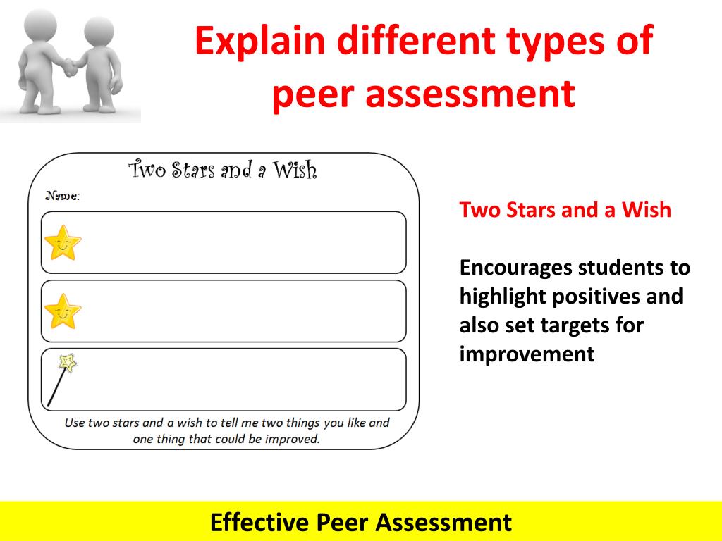 Unlocking the Power of Peer Assessment in Alternative&nbsp;Education